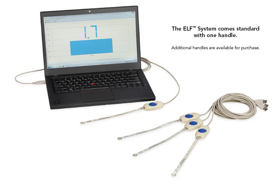 multi-handle elf system