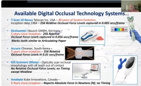 digital occlusion